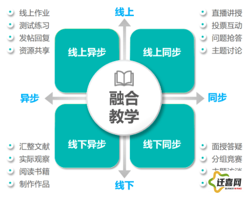 高智商聚首，大咖云集——探索思维的深层次，如何打破常规开启创新之路